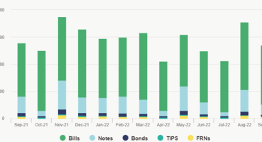 BoE and BOJ interventions