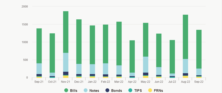 BoE ve BoJ müdahaleleri