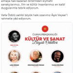 Cumhurbaşkanı Erdoğan'dan tebrik mesajı