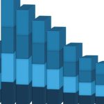 Ege Profil'den kar payı avansı ödemesi