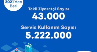 İzmir’de şehir panosu yayında