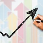 Sönmez Çimento'da sermaye artırımı