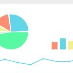 Ziraat Portföy'den SUWEN payı alımı