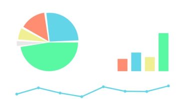 Ziraat Portföy’den SUWEN payı alımı