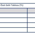 ARD Bilişim'in faaliyet raporu