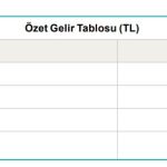 Esenboğa Elektrik'in 3