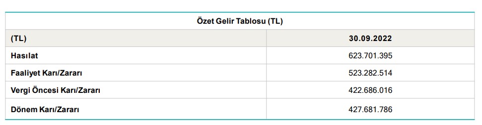 Esenboğa Elektrik'in 3