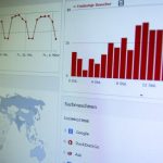 Fed: FOMC may signal smaller increases after November