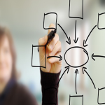 Hidropar'dan yeni şirket yatırımı