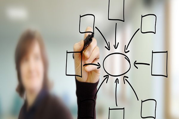 Hidropar'dan yeni şirket yatırımı