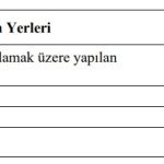 Kimteks'te fon kullanımı