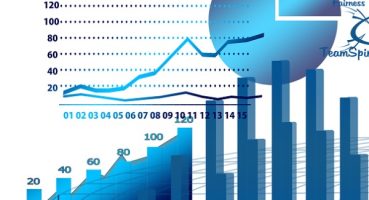 Türk Telekom’un kredi derecelendirmesi