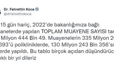 Bakan Koca, 2022 yılında yapılan toplam muayene sayısını açıkladı