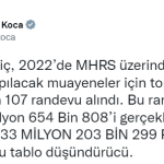 Bakan Koca: "2022’de en az 33 milyon 203 bin 299 randevuya gelinmedi"