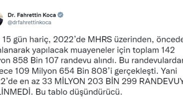 Bakan Koca: “2022’de en az 33 milyon 203 bin 299 randevuya gelinmedi”