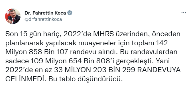 Bakan Koca: "2022’de en az 33 milyon 203 bin 299 randevuya gelinmedi"