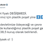 Bakan Kurum: "Plastik poşet fiyatı değişmedi"