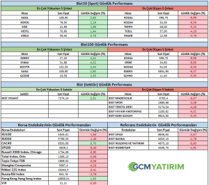 “Salgında bu kez sıfır vakadan çıkış paniği yaşanıyor”