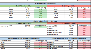 “Salgında bu kez sıfır vakadan çıkış paniği yaşanıyor”