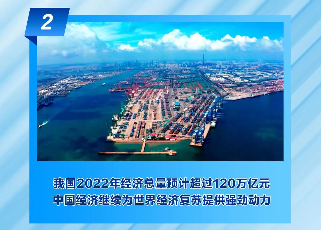 Yılsonu: 2022'de Çin'in en önemli olayları