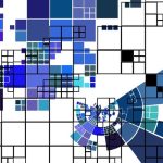 BMD Araştırma model portföy