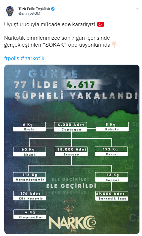 EGM'den 77 ilde "sokak operasyonu"