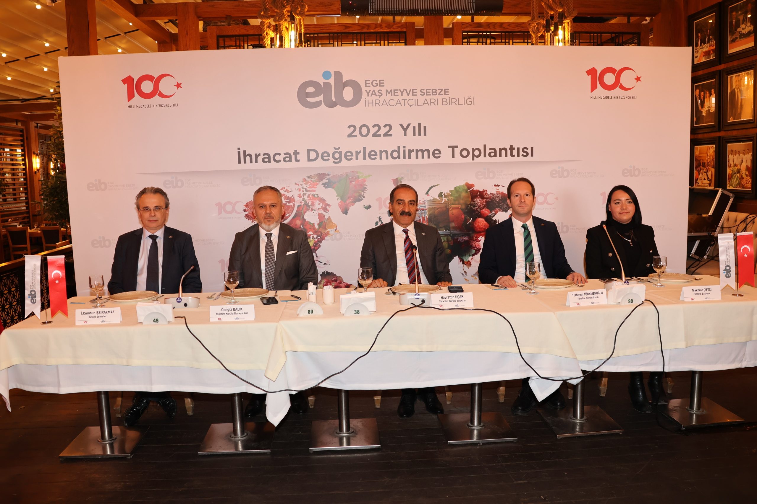 EYMSİB, 2023 yılında 1 milyar 400 milyon dolar ihracat hedefi koydu