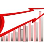 Smart Güneş Teknolojileri'nin geleceğe dönük değerlendirmeleri