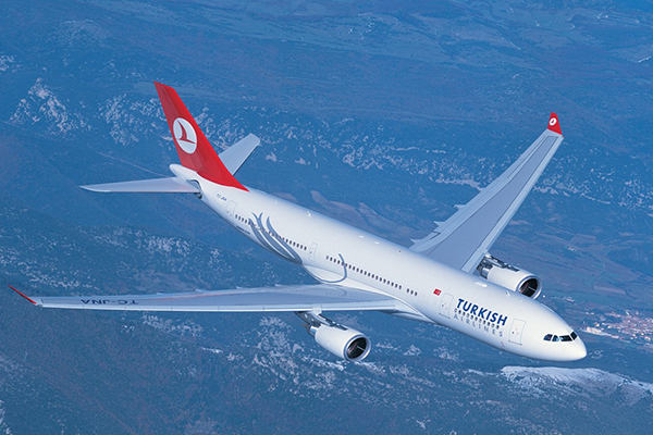 THY'nin Ocak – Aralık 2022 trafik sonuçları