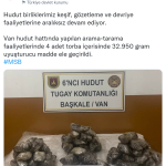 Van hudut hattında 32 bin 950 gram uyuşturucu madde ele geçirildi