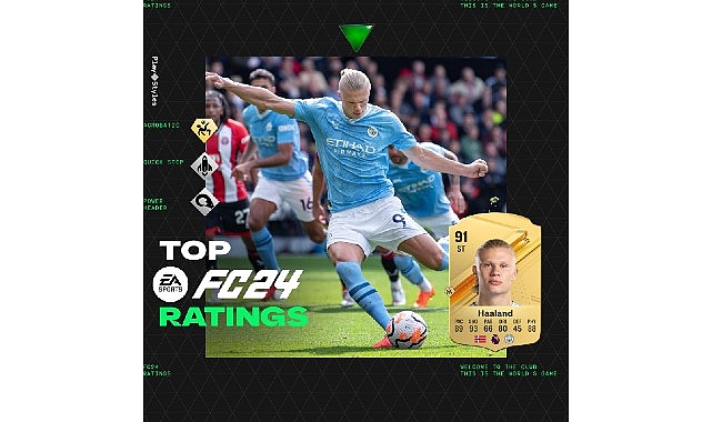 ea-sports-fc-24un-en-iyi-24-oyuncusunun-reytingleri-aciklandi.jpg