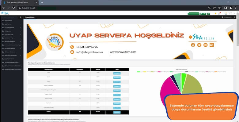 Uyap Avukat Portal Borçlu Bilgileri Sorgulama