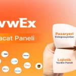 Awwex : Shopify Kargo Entegrasyonu D2C markalar için tek ekran çözümü