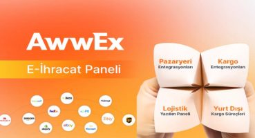 Awwex : Shopify Kargo Entegrasyonu D2C markalar için tek ekran çözümü